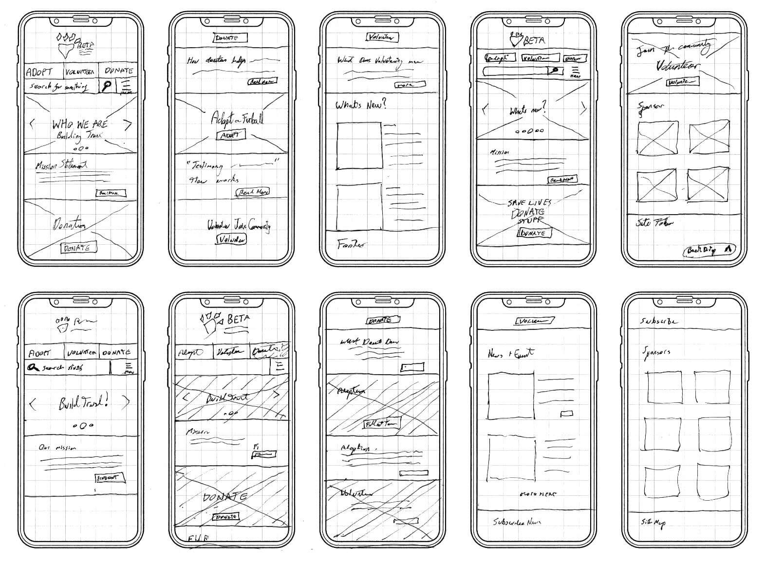 A series of preliminary wireframes drawn by hand that were part of the UX design development phase